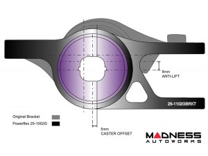 Honda Civic Lower Control Arm Bushings - Rear Bushing - Street - Gen X